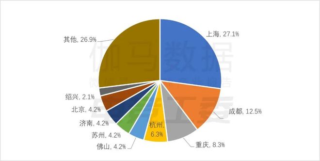 2024年1—6月：电竞产业收入12027亿元 同比增长443%(图11)