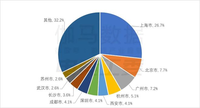 2024年1—6月：电竞产业收入12027亿元 同比增长443%(图12)