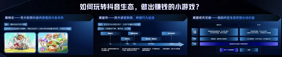 游无界·创未来：在2024巨量引擎抖音小游戏行业峰会打开小游戏无限可能(图5)