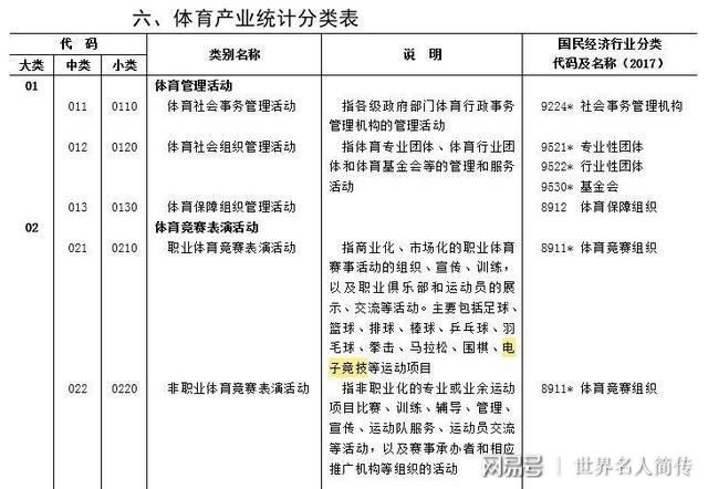 就在今天电竞正式成为体育竞赛项目扒一扒电竞的前世今生