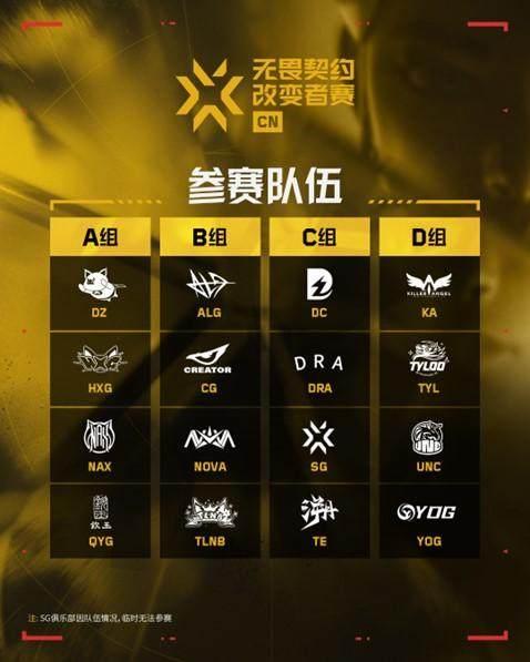 女子电竞迎来“改变者”2024无畏契约改变者赛CN赛区资格赛开启(图2)
