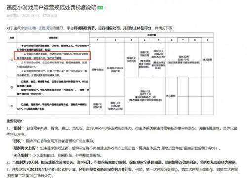 跳出恶性买量内卷 小游戏们迈向无法逃避的长期战线(图4)