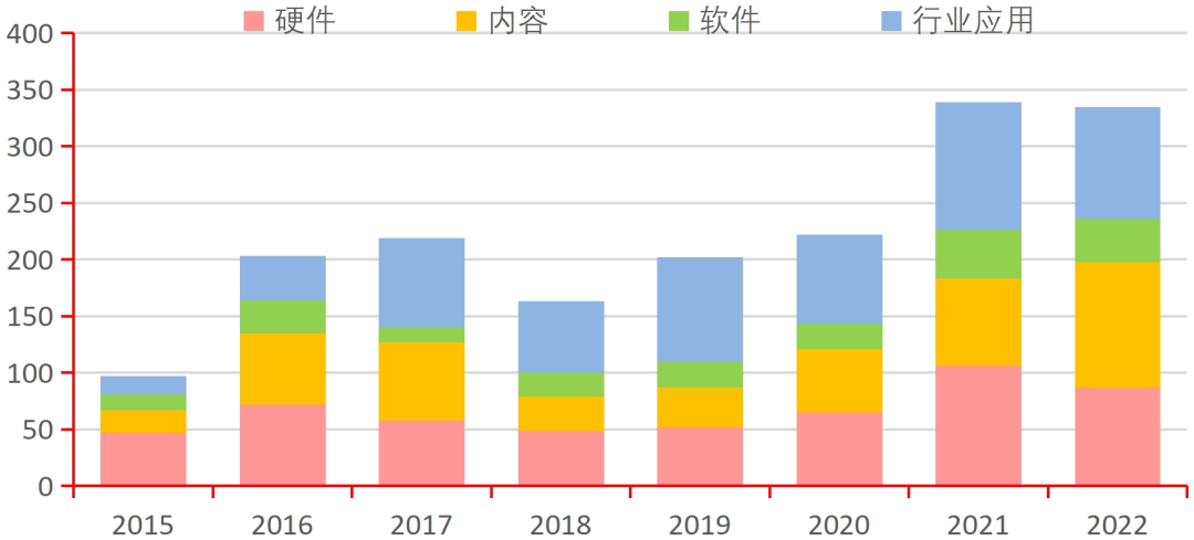 行业深度｜中国电子游戏行业的悄然崛起(图23)