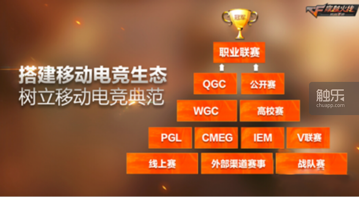 射击游戏发展史上CF带来的五次推动与机遇(图8)