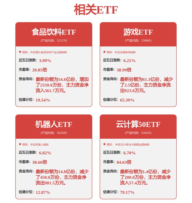 掌趣科技（300315）10月23日主力资金净卖出185亿元(图4)