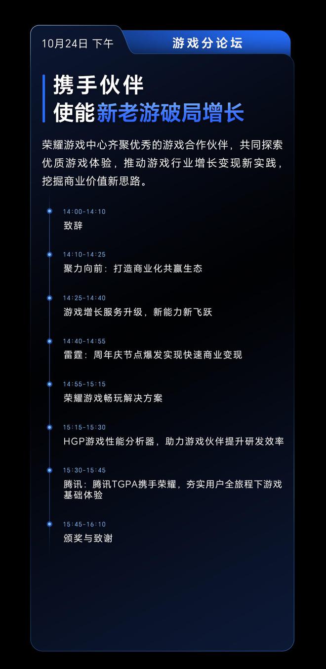 HGDC2024荣耀开发者大会游戏分论坛邀您共探游戏产业新未来(图2)