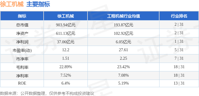 股票行情快报：徐工机械（000425）10月28日主力资金净买入170680万元(图2)