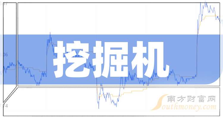 2024年挖掘机上市公司龙头股票名单梳理（名单分享）