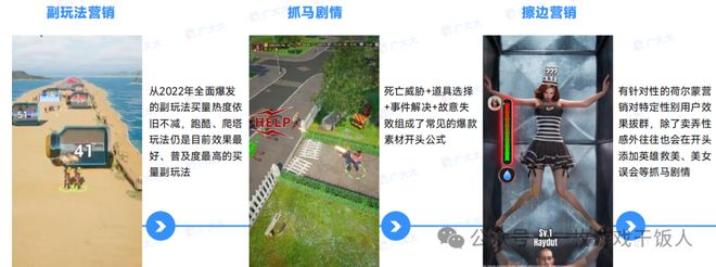 【行业报告】2024年策略类(SLG)手游全球营销数据分析(图6)