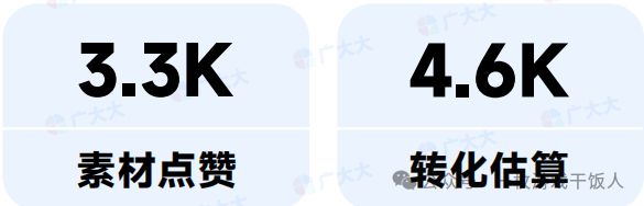 【行业报告】2024年策略类(SLG)手游全球营销数据分析(图12)