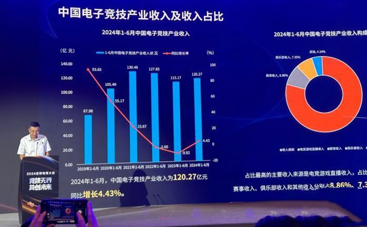 2024大运河电子竞技城市联赛南通站时间+地点