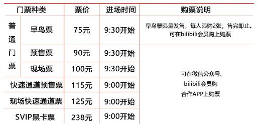2024第20届IJOY北京国际动漫游戏狂欢节活动亮点