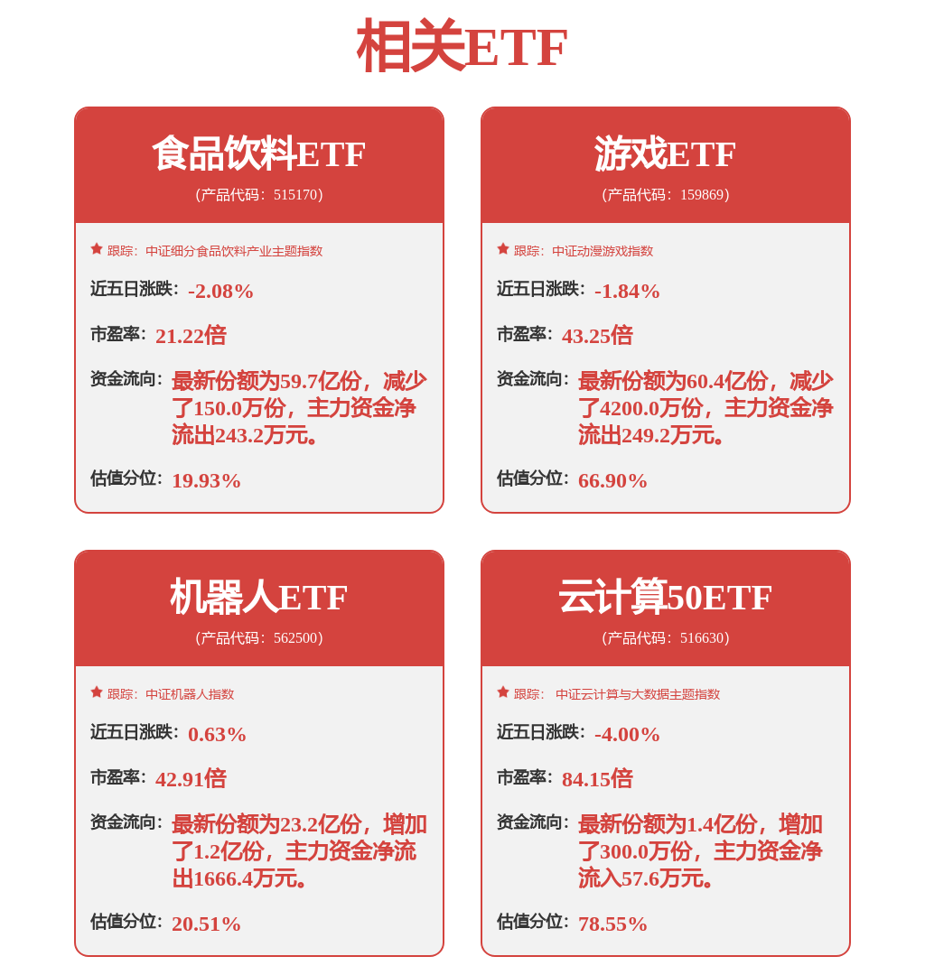 今年内近1300款游戏获批 数量已超去年