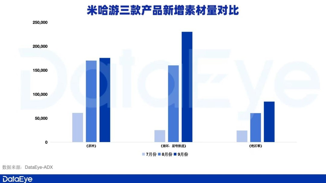 2024年哪些游戏公司赚到钱了？(图2)