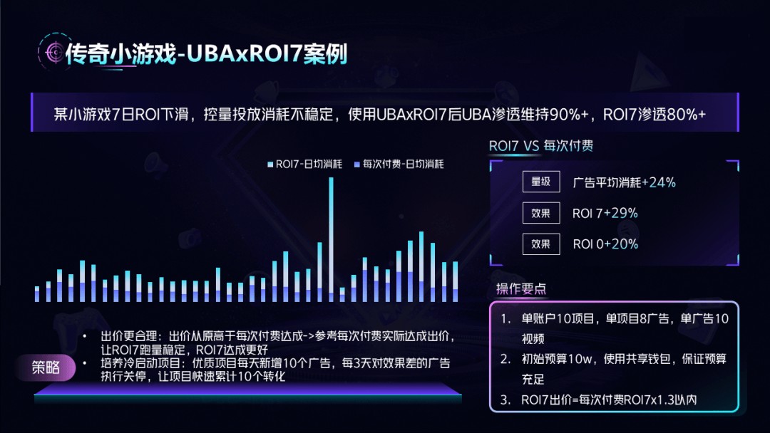 2024年哪些游戏公司赚到钱了？(图10)
