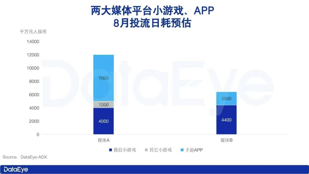 2024年哪些游戏公司赚到钱了？(图9)