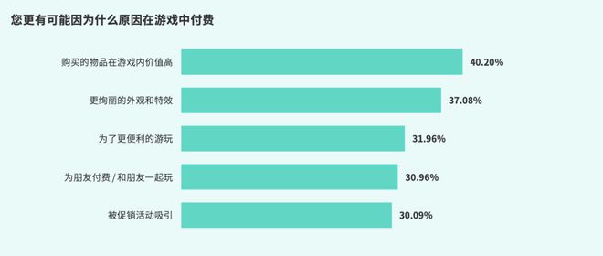 2024手游行业的这一年(图9)
