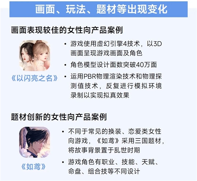 2025趋势报告：小程序游戏398亿近翻倍增长 游戏业有望新增长(图11)