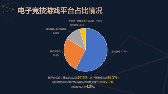 《2024中国电子竞技产业报告》发布：稳定多元持续向好(图5)