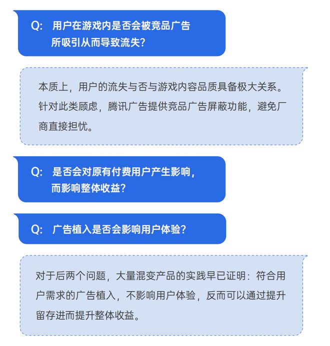 重磅！《2024小游戏混合变现白皮书》发布！小游戏市场规模同比增长9918%！(图7)