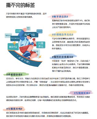 Z世代会为这样的“绿色”买单(图2)