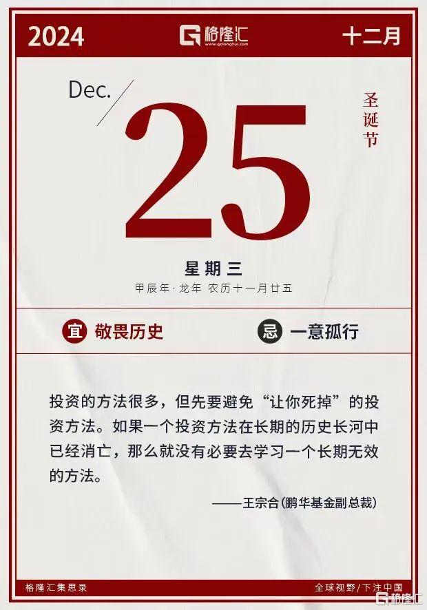 早报 (1225） 美联储以色列突发！A股利好国常会重申稳资本市场；两大硅料巨头宣布减产(图9)