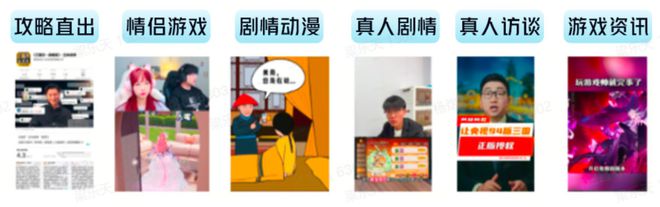 腾讯、网易、莉莉丝都在用这里有套长线运营思路可以学(图8)