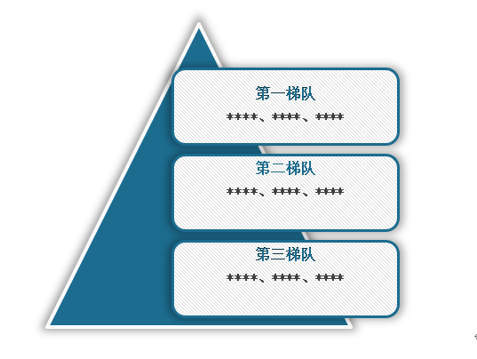中国桩工机械行业发展现状调研与投资趋势预测报告（2024-2031年）(图10)