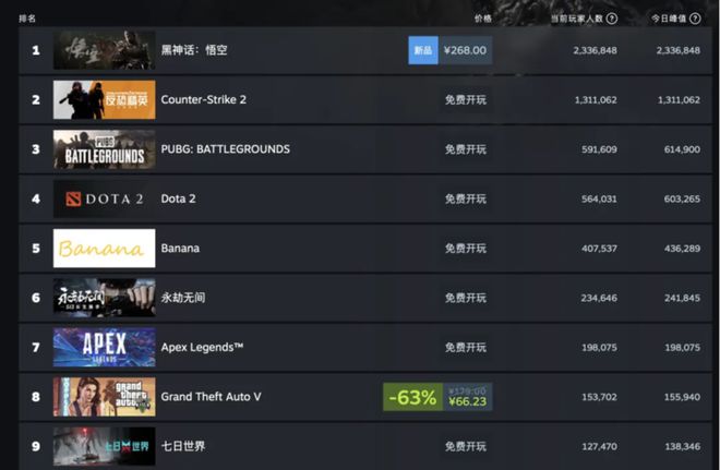 错位竞争“三板斧”2024年小游戏低调逆袭(图2)