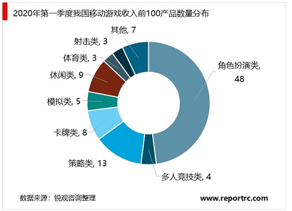 北京大学推出电子竞技文化研修班开启职业新篇章！
