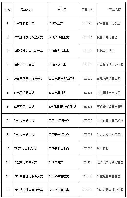 2017年电竞行业发生了哪些大事？(图15)