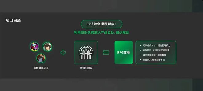 延趣大梦龙图波克聊了近两小时泄露了25年小游戏爆发点(图3)