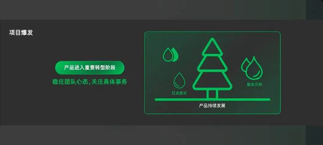 延趣大梦龙图波克聊了近两小时泄露了25年小游戏爆发点(图4)
