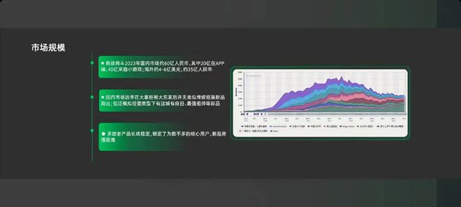 延趣大梦龙图波克聊了近两小时泄露了25年小游戏爆发点(图6)
