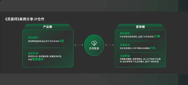 延趣大梦龙图波克聊了近两小时泄露了25年小游戏爆发点(图10)