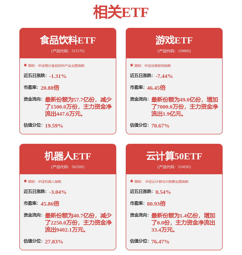 伽马数据：2024年中国自主研发游戏海外实际销售收入同比增长1339%至18557亿美元