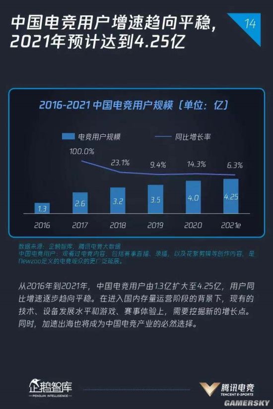 电竞新热潮：网络游戏与手游为A股市场注入资金活力！