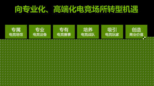 电子竞技再度强势！12月13日板块涨幅达2%未来趋势大揭秘