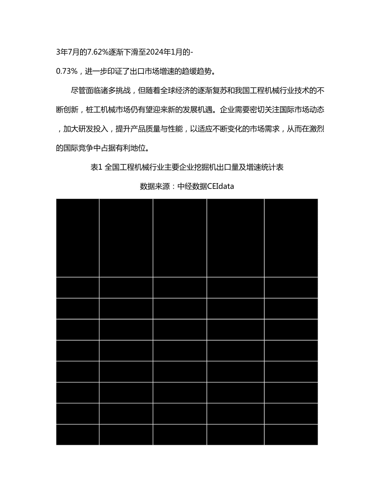 2024年桩工机械项目提案报告