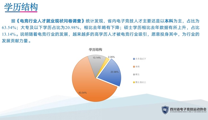 电子竞技的崛起：2024年赛事影响力与未来展望