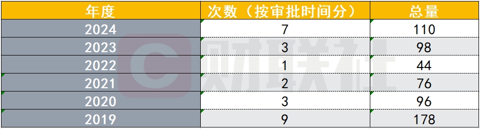 爆款频出 数据亮眼！2024上市游企格局“洗牌” 多地发布游戏业激励政策(图1)