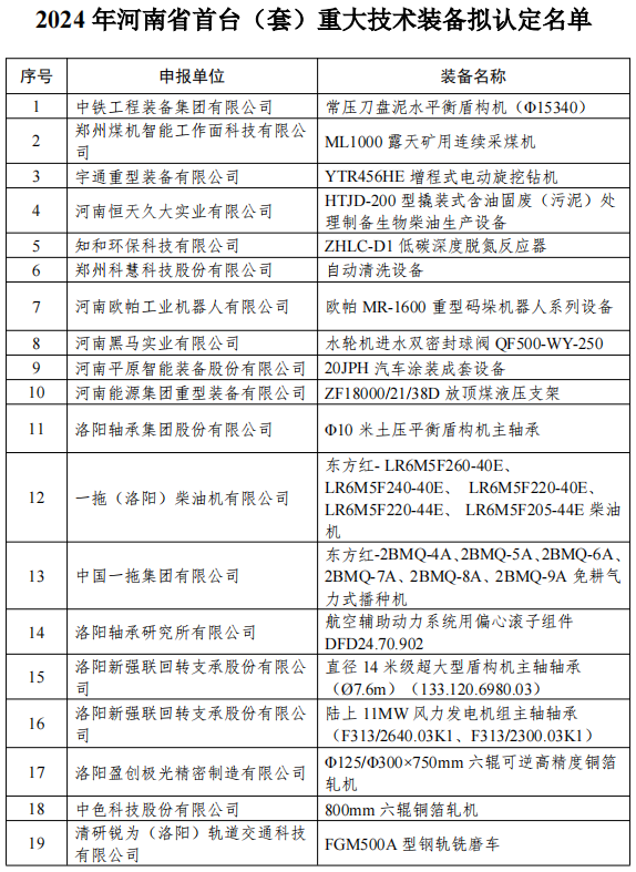 中建四局获反循环回旋钻机专利创新技术助力基础建设(图1)