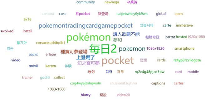 海外最强宝可梦手游买量策略分析(图7)
