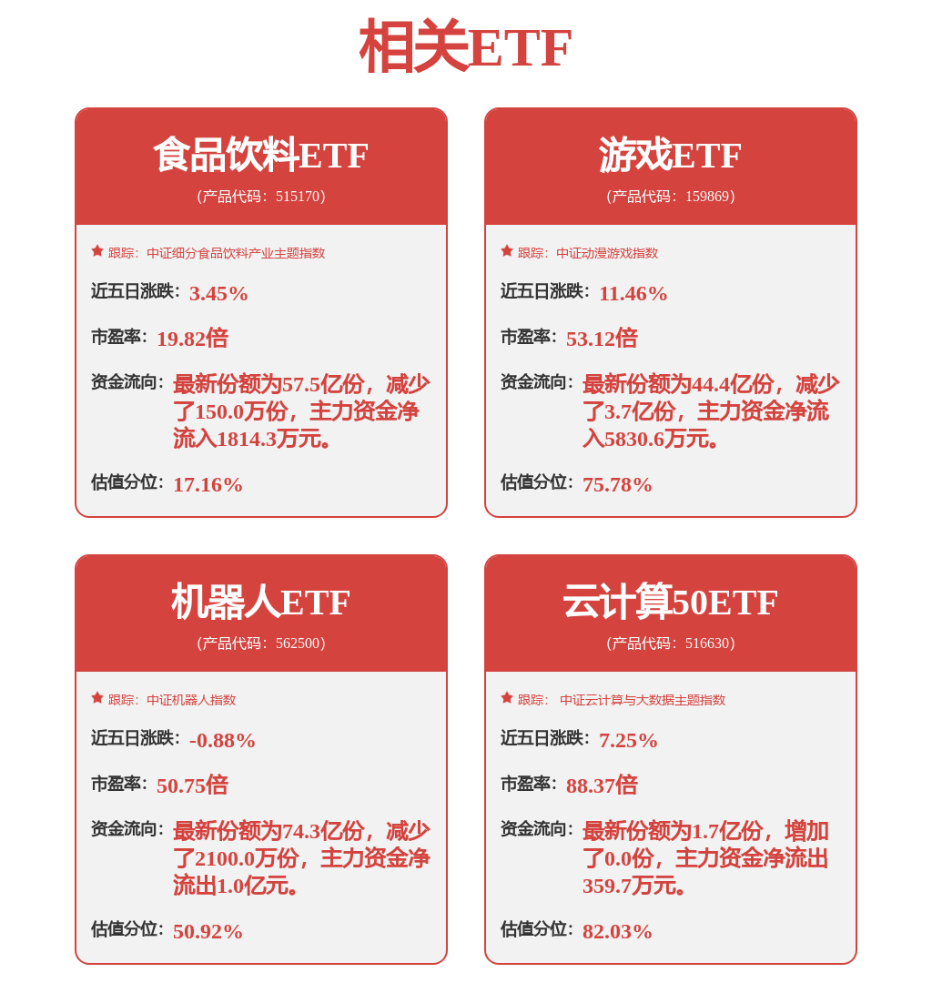 Applovin(APPUS)2024年Q4电话会：今年首要任务是开发自动化工具 将向纯广告平台转型