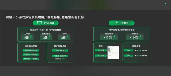 开年黑马背后2025小游戏发展的源动力(图4)