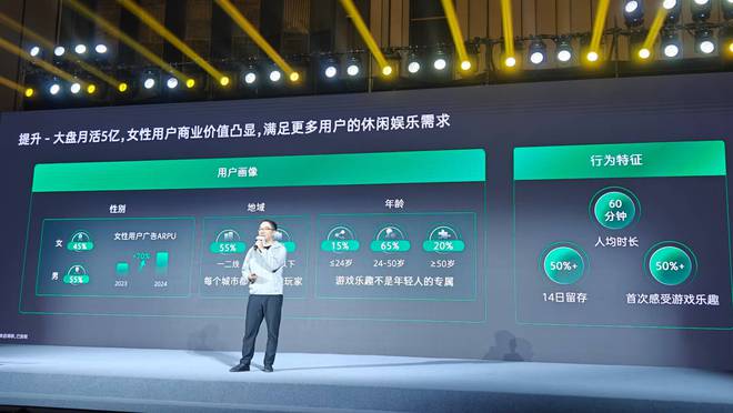 开年黑马背后2025小游戏发展的源动力(图2)