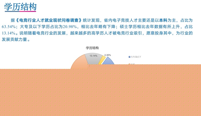 顶尖选手云集！曲江电竞中心热血再燃
