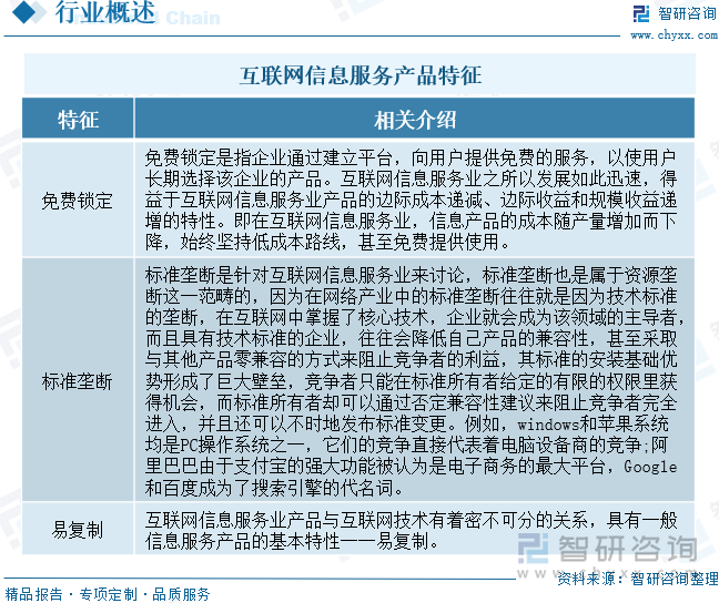 2025年中国互联网信息服务行业相关政策、产业链、发展现状及未来前景研判：互联网技术不断进步带动信息服务收入保持稳定增长[图]