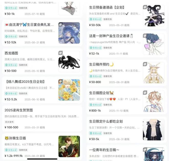 为纸片人庆生：二次元狂欢三次元狂赚(图6)