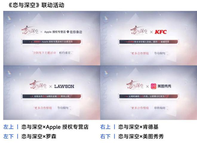 2024营销报告：两年增5倍单月近3000款微信小游戏投广(图27)